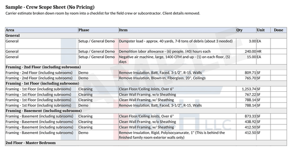 Sample unpriced crew scope sheet