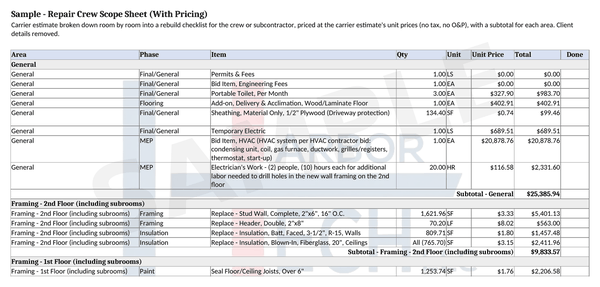 Sample priced repair and rebuild scope sheet